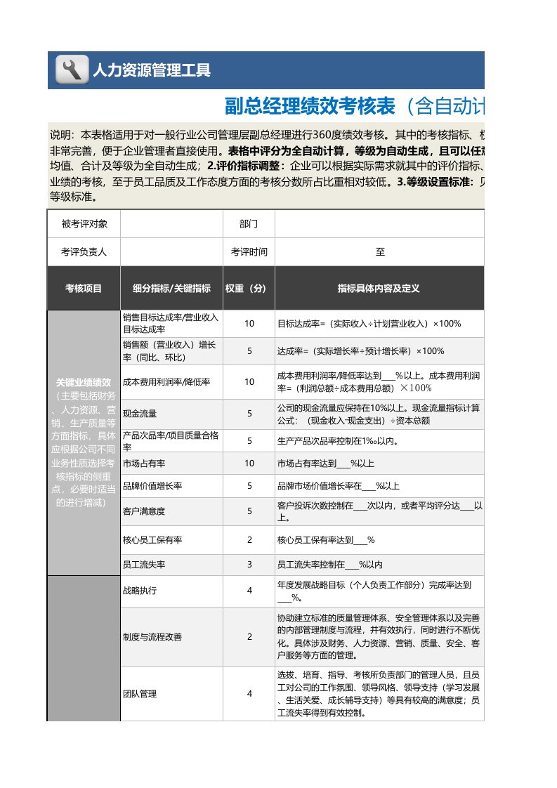 工程资料-002副总经理绩效考核表含自动计算自动等级评价