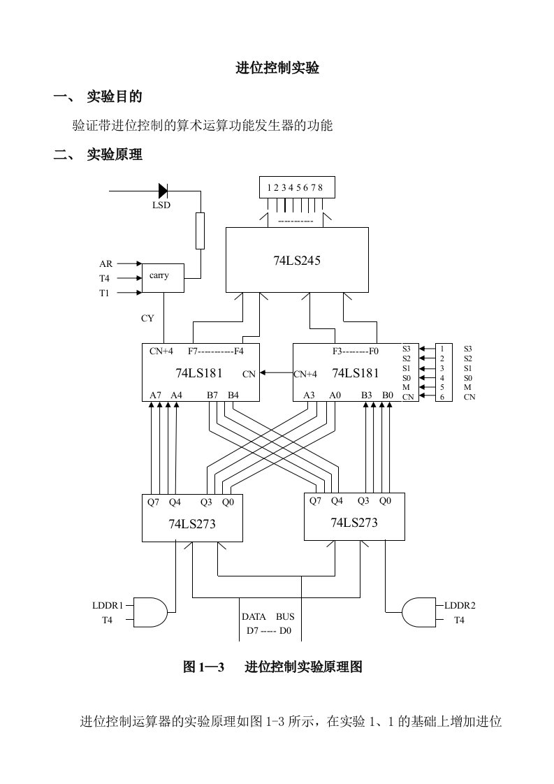 计算机组成原理《进位控制实验》