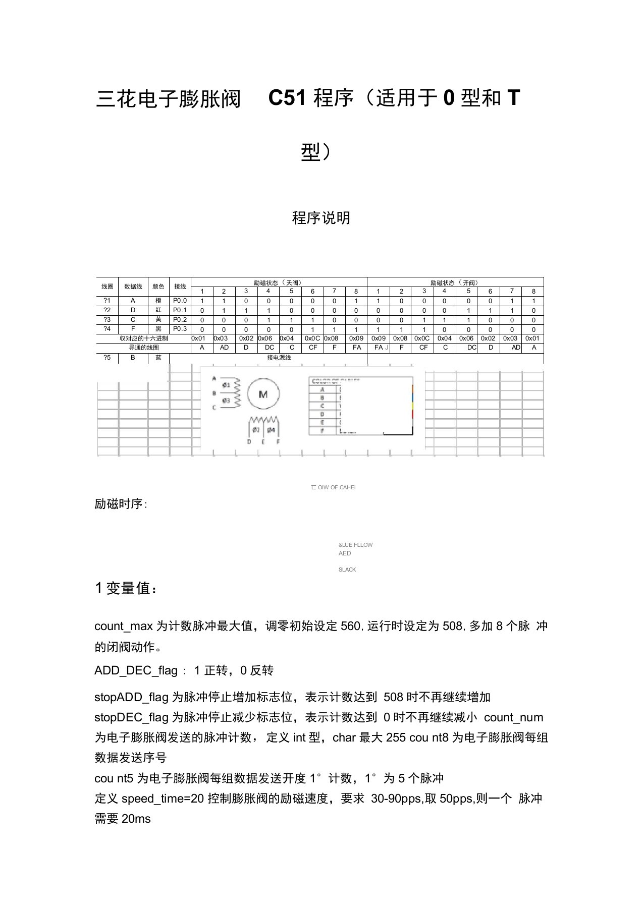 三花电子膨胀阀C51程序(适用于O型和T型)