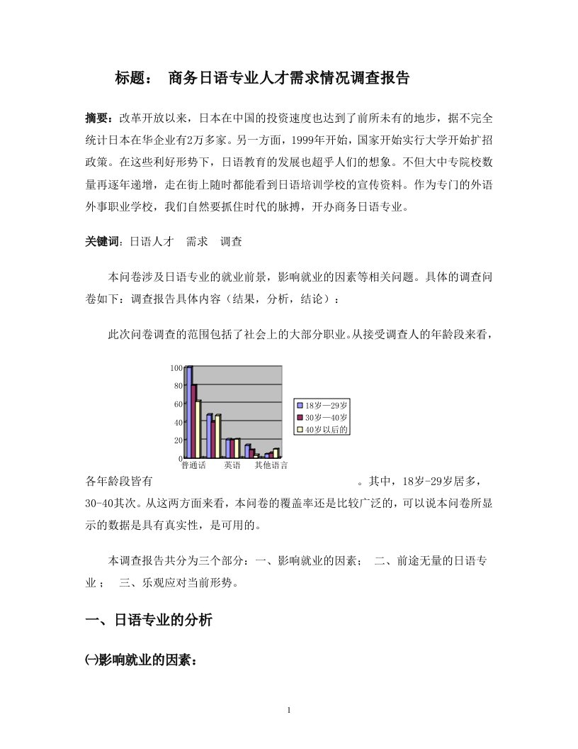 商务日语专业人才需求情况调查报告