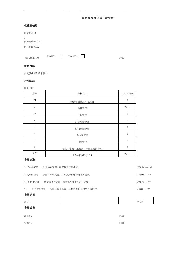 供应商年度审核表