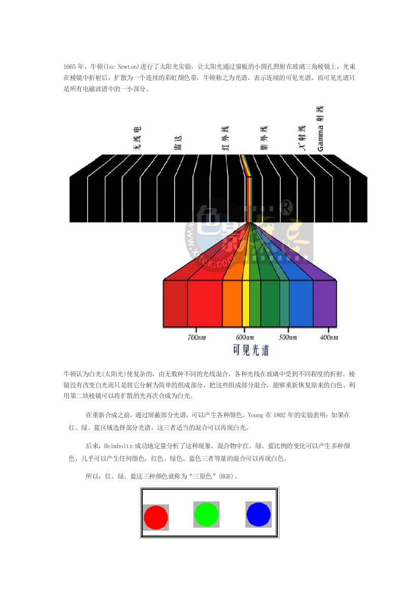 光学基础常识