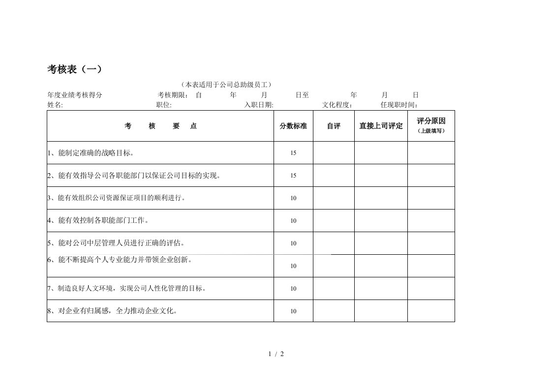 企业员工绩效考核管理表格汇总6