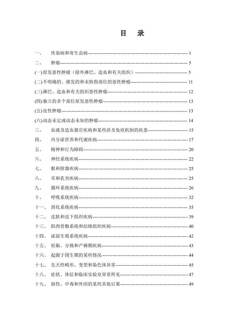 ICD常用编码表