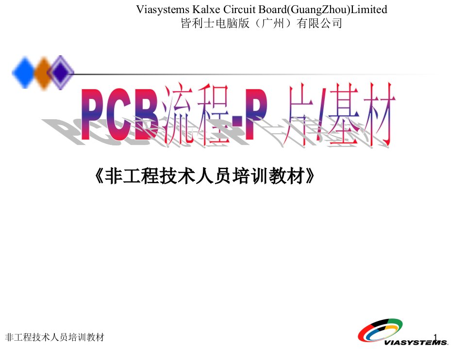 PCB覆铜板的管理流程