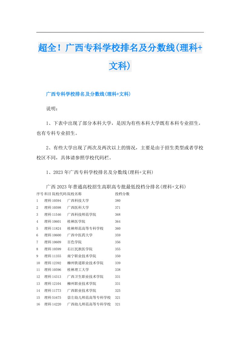 超全！广西专科学校排名及分数线(理科