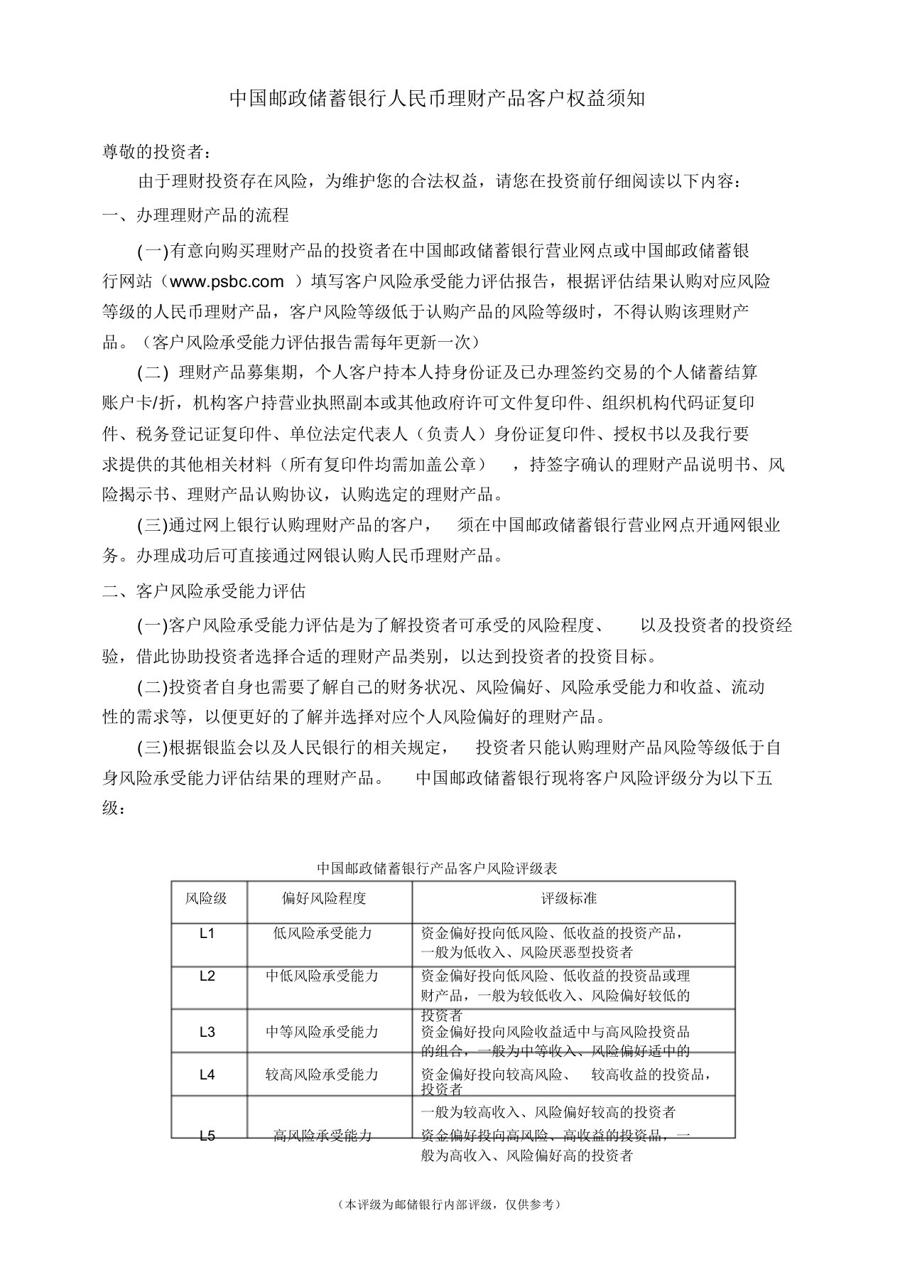 中国邮政储蓄银行人民币理财产品客户权益须知