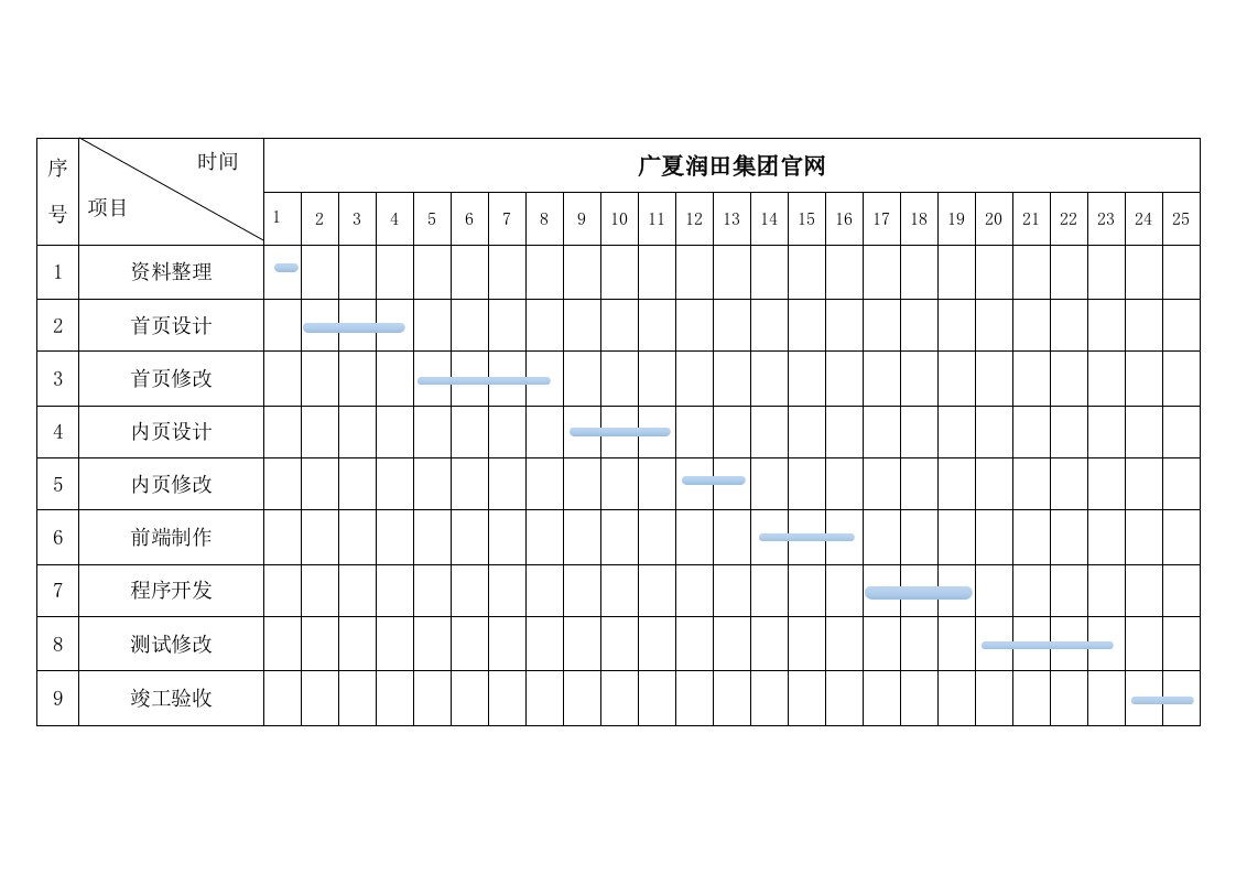 施工工期进度表