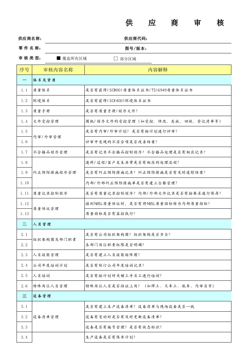 供应商审核报告表