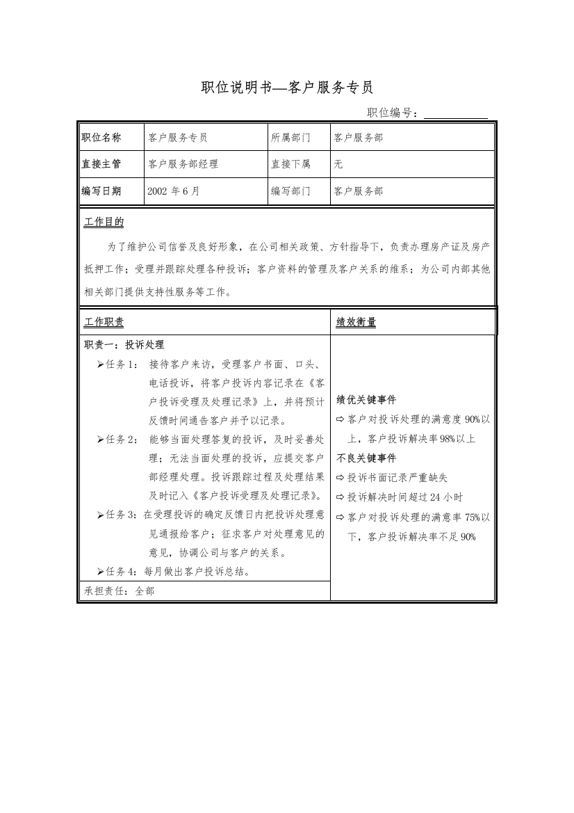 职位说明书-客户服务专员