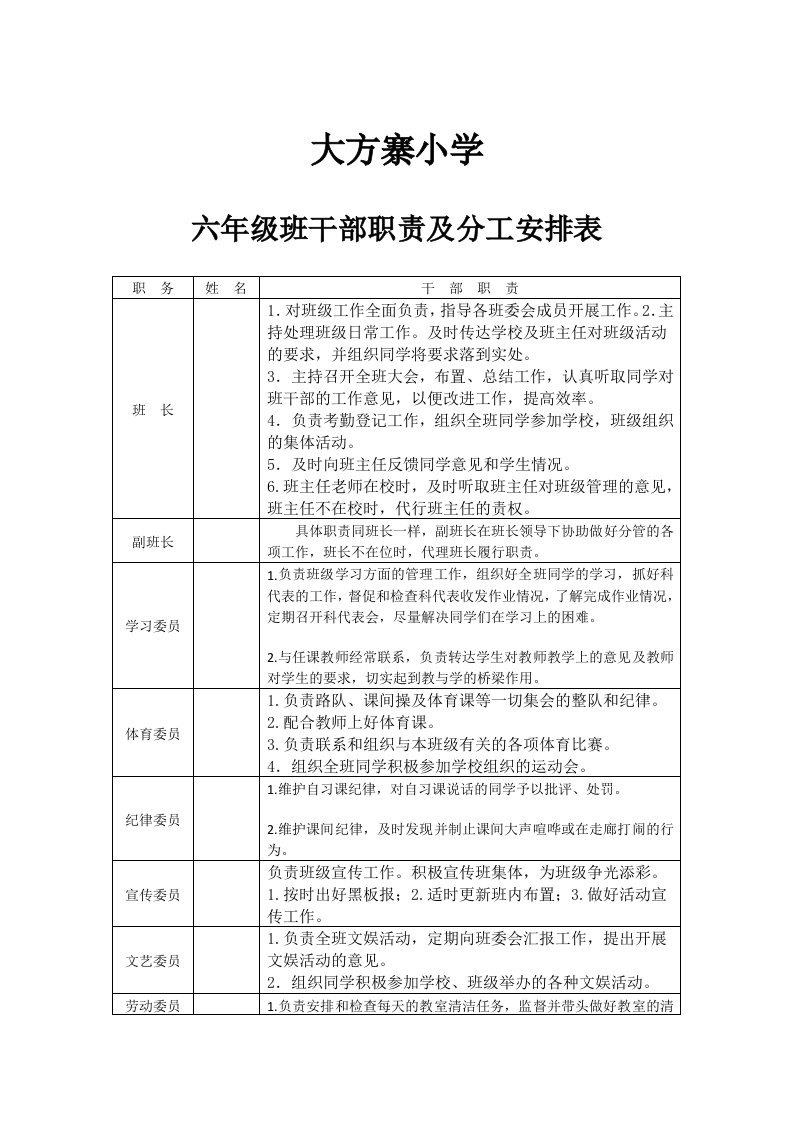 小学班干部职责及分工安排表