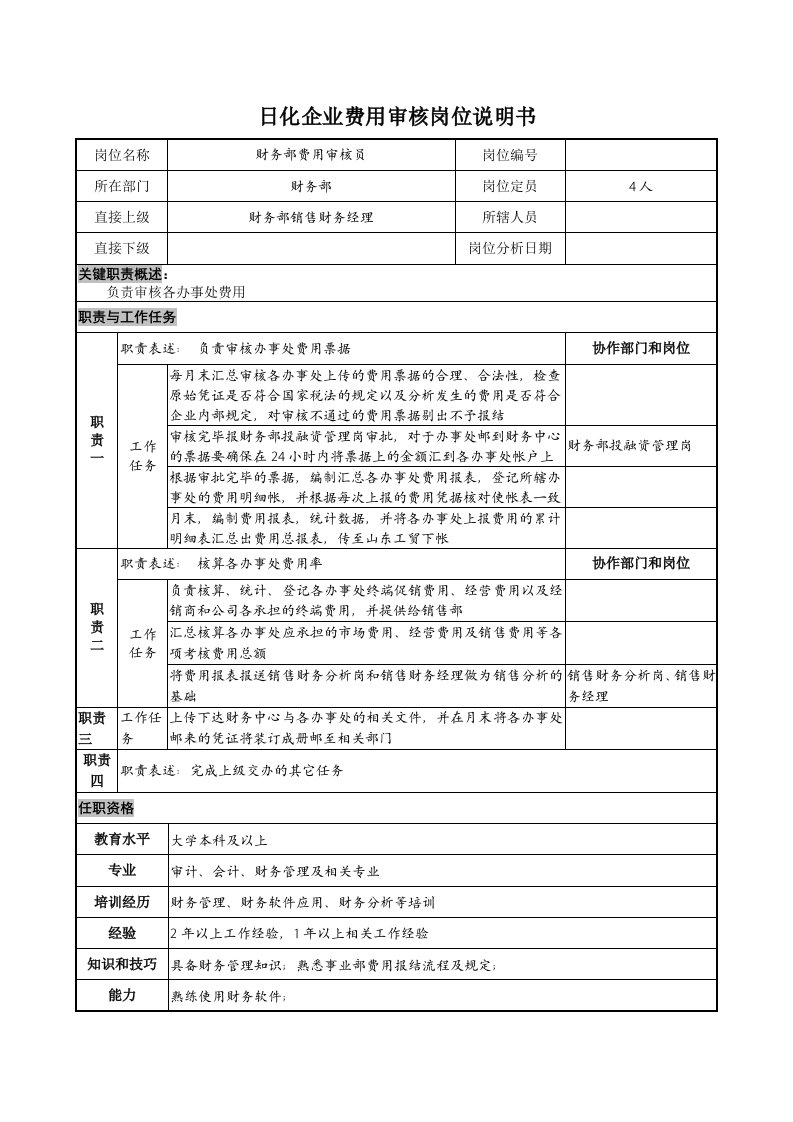 日化行业-日化企业费用审核岗位说明书