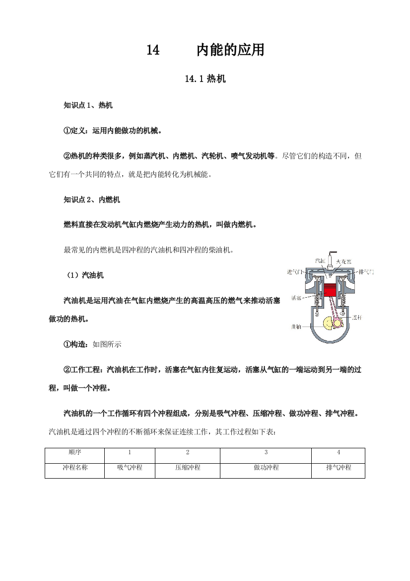 2023年人教版九年级内能的应用知识点全面总结