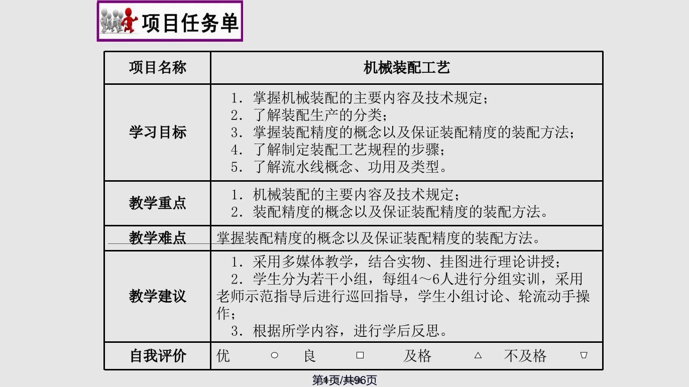 项目一机械装配工艺学习教案