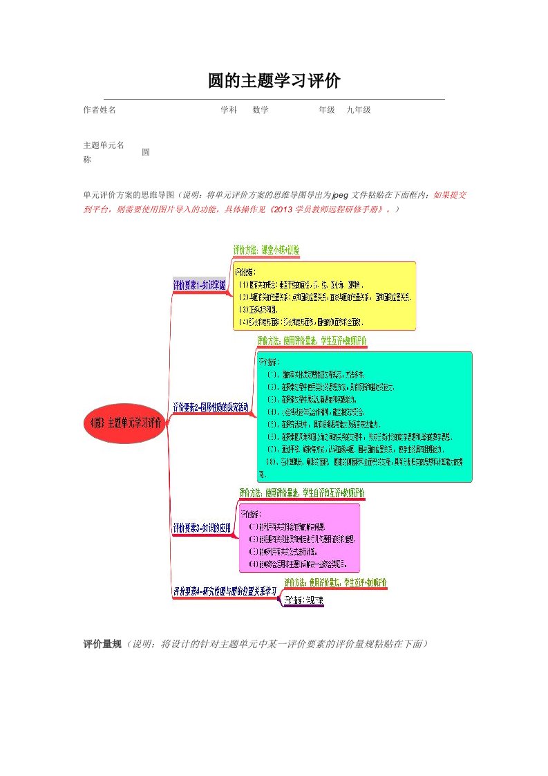 初中数学《圆》单元评价思维导图以及评价量规