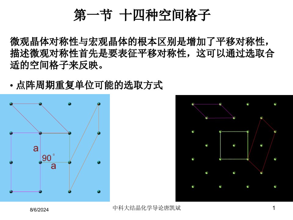 2021年中科大结晶化学导论唐凯斌讲义