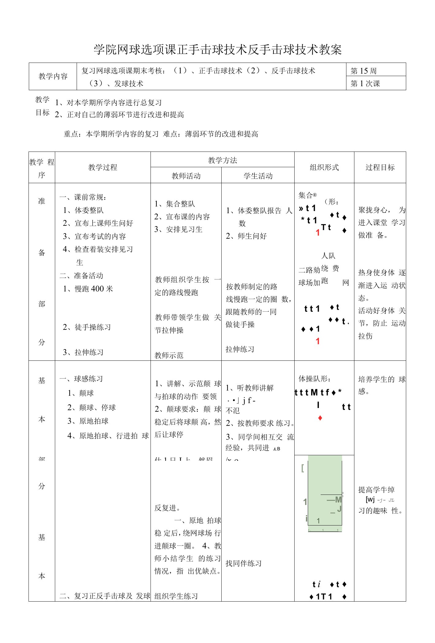 学院网球选项课正手击球技术反手击球技术教案