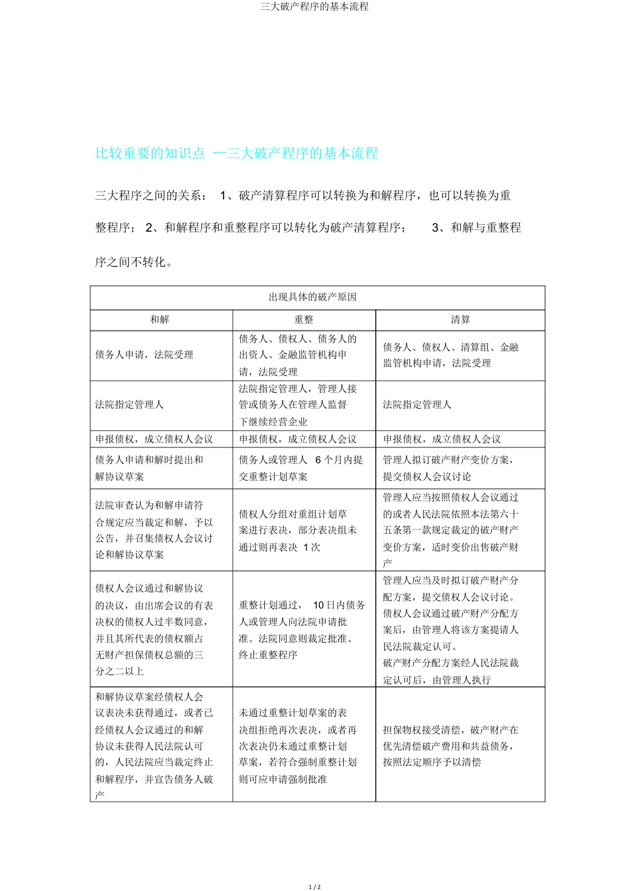 三大破产程序基本流程