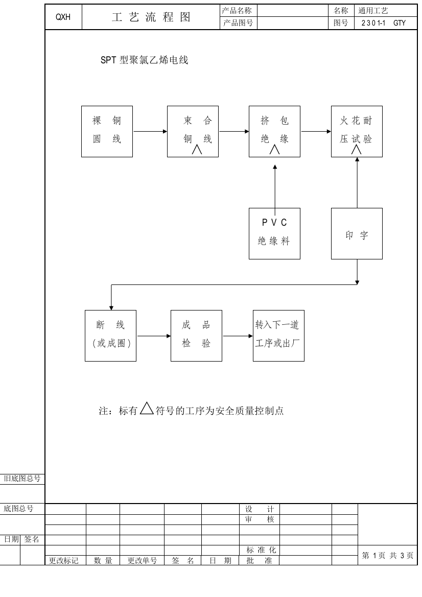 SPT型聚氯乙烯电线施工手册