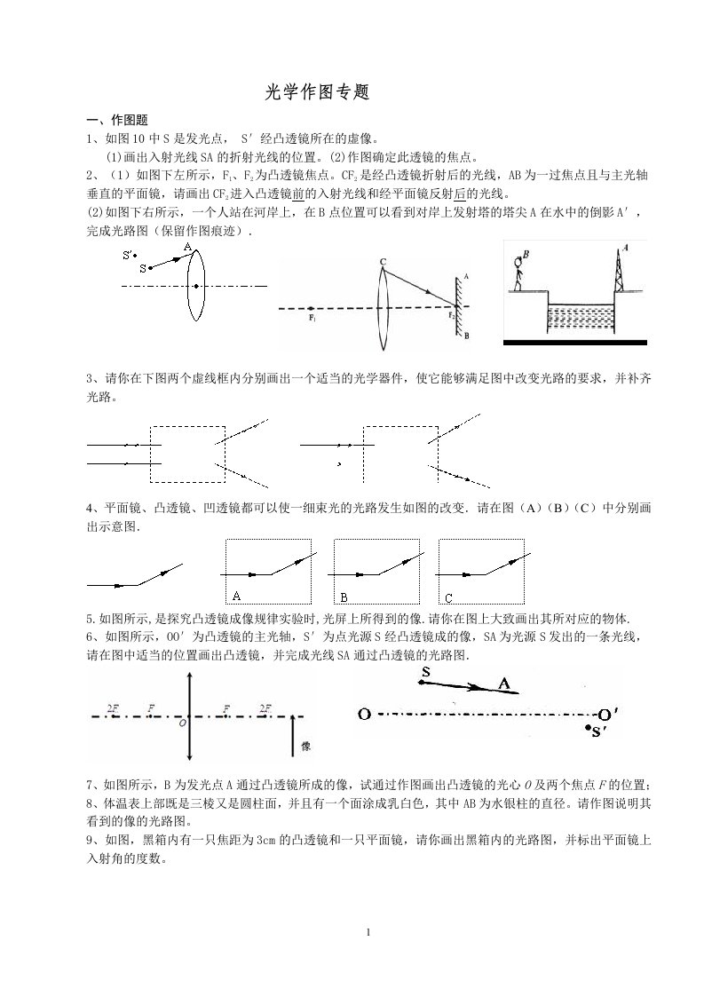 初中物理