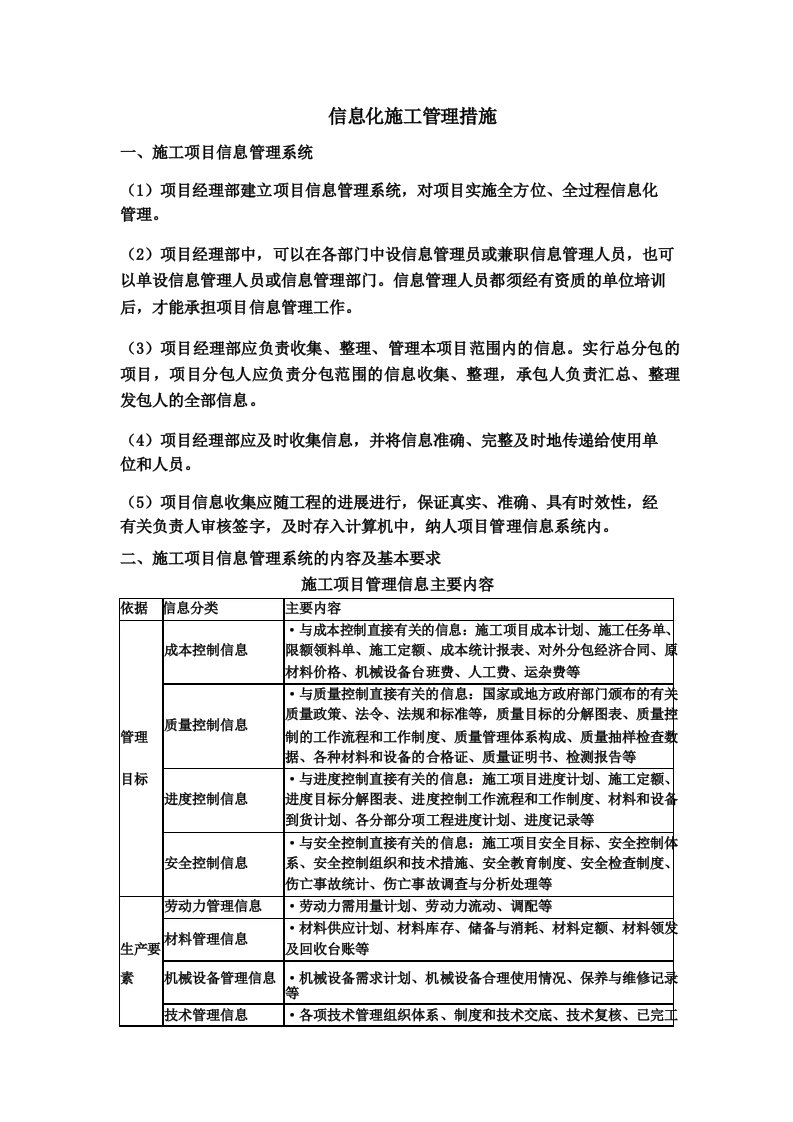 施工信息化管理措施