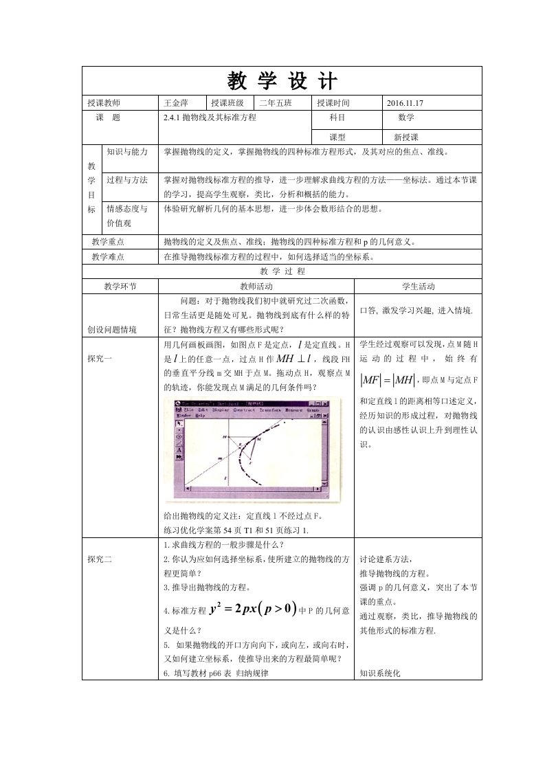 抛物线及其标准方程教学设计