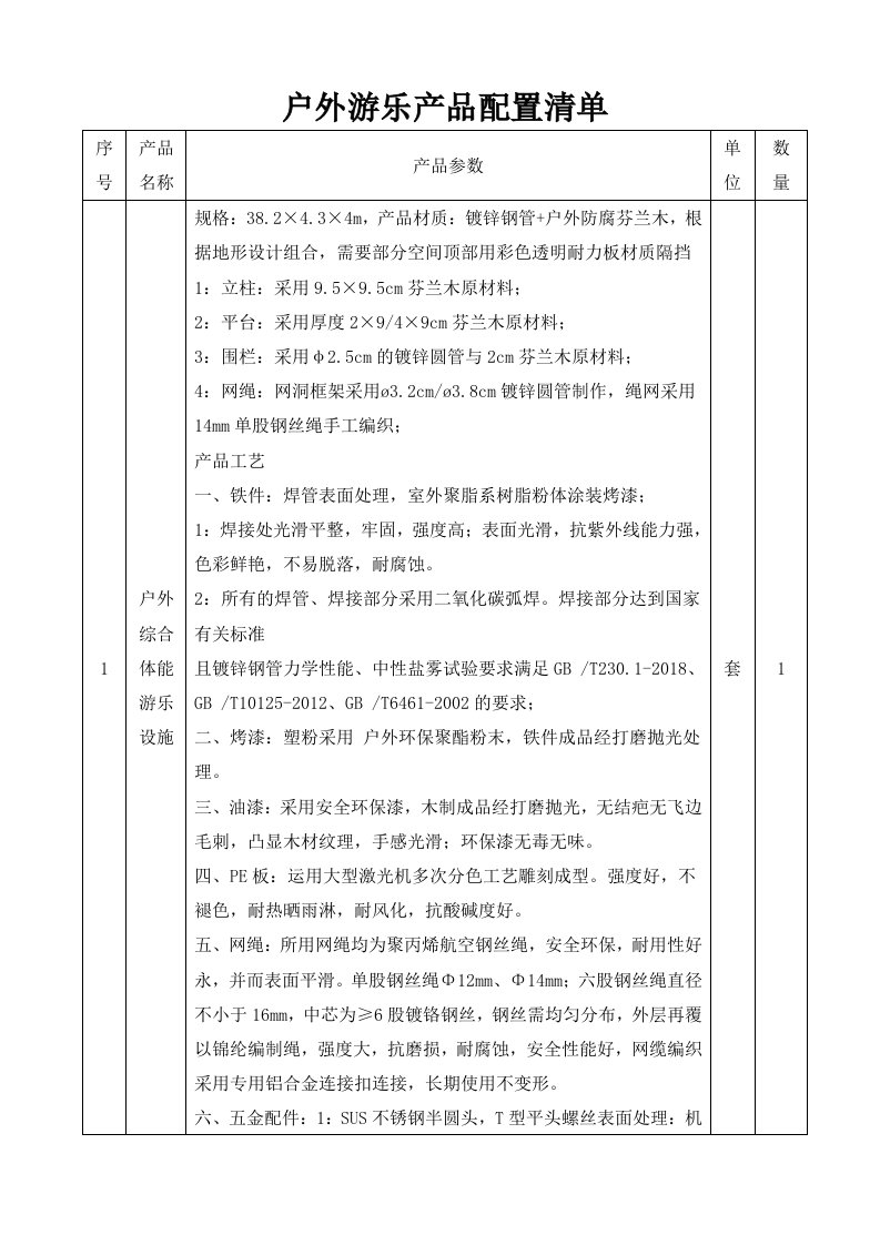 户外游乐产品配置清单