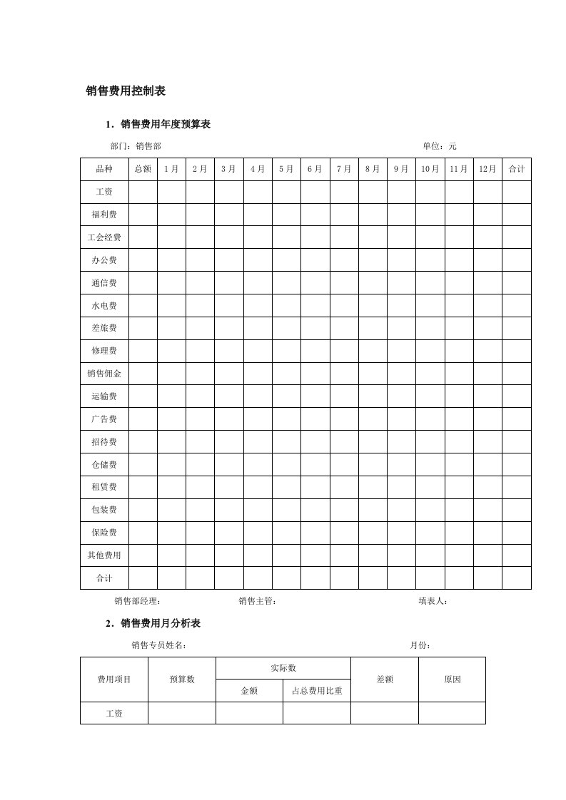 表格模板-销售费用控制表