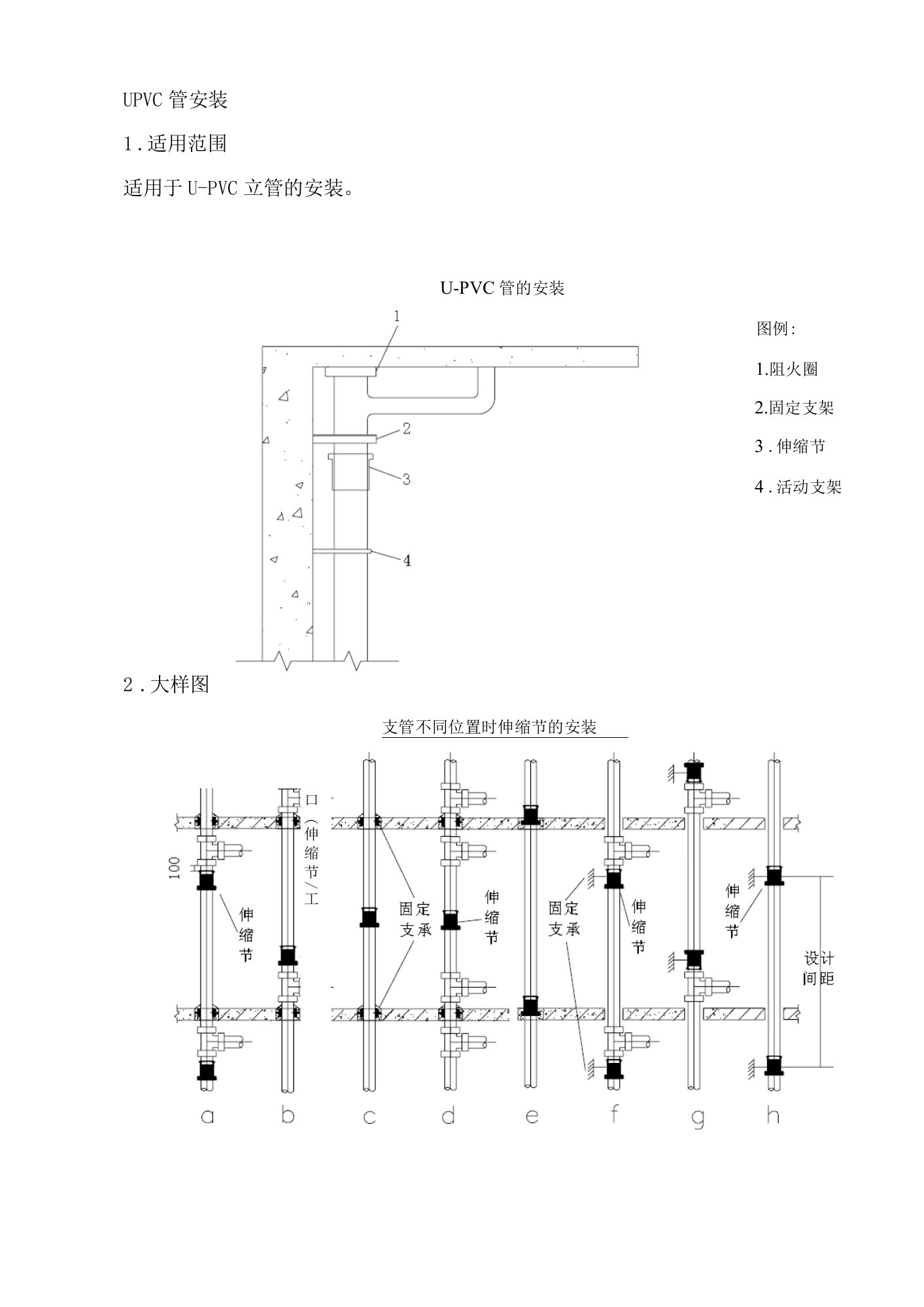 UPVC