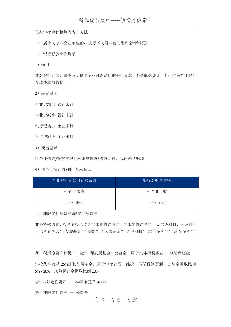 民办学校会计核算内容与方法(共2页)