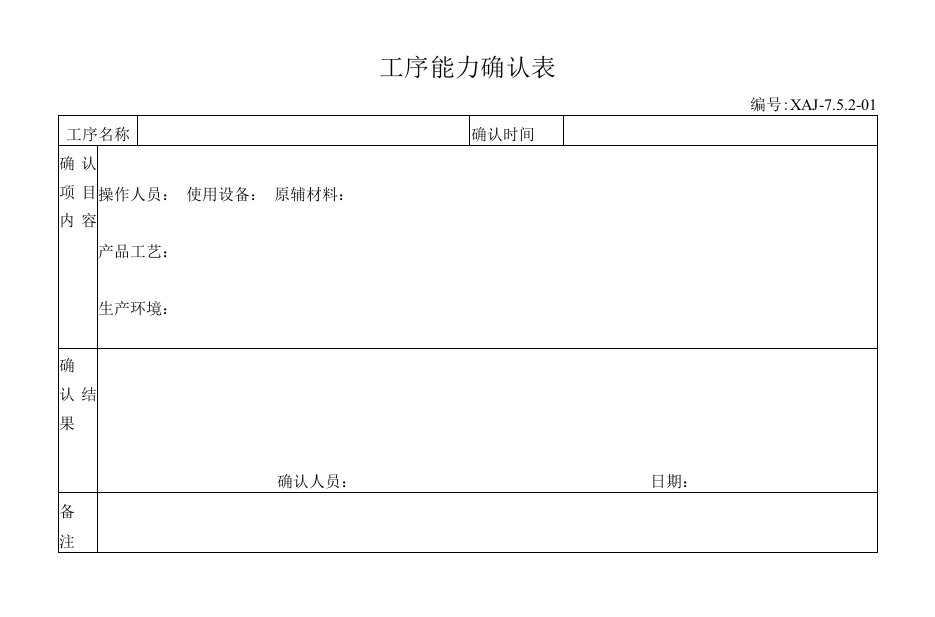 工序能力确认表