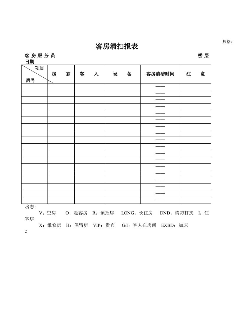 酒店管理-客房清扫报表