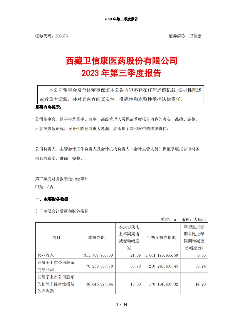 上交所-西藏卫信康医药股份有限公司2023年第三季度报告-20231024