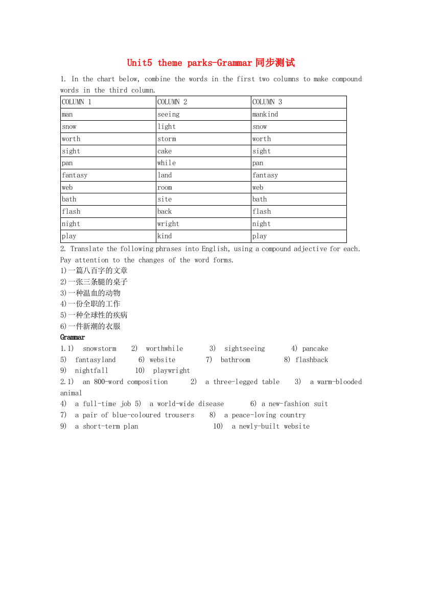 （整理版高中英语）Unit5themeparksGrammar同步测试