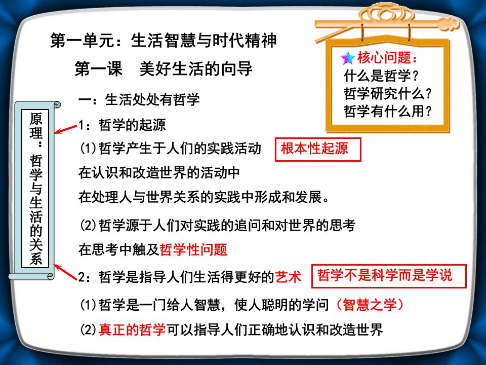 生活与哲学第一单元PPT课件