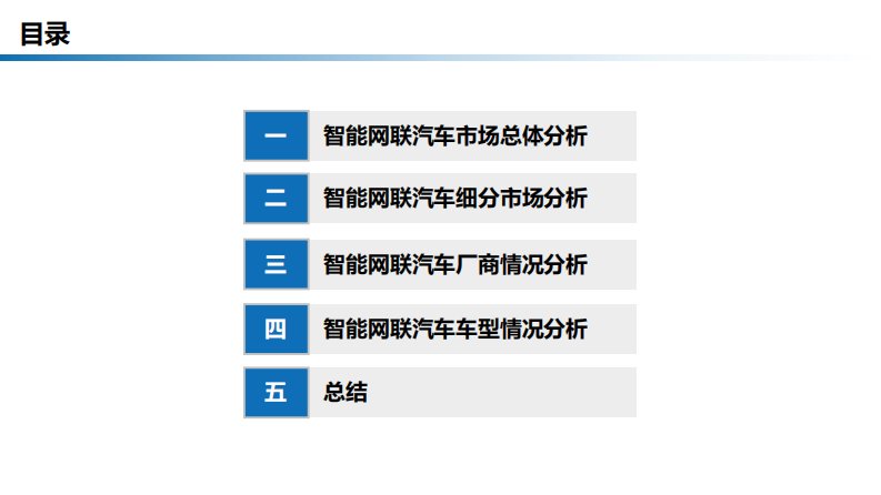 2023年1-5月中国智能网联乘用车市场分析报告-13页