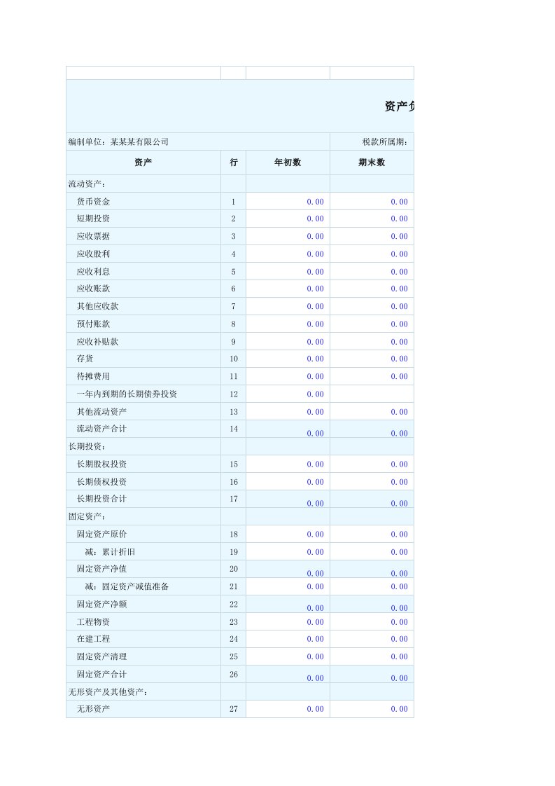 2015最新资产负债表模板(excel公式)