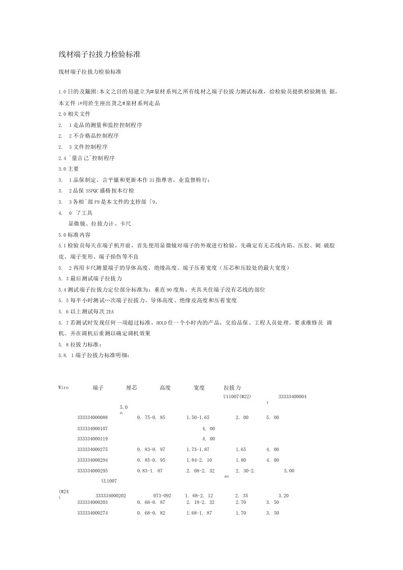 线材端子拉拔力检验标准