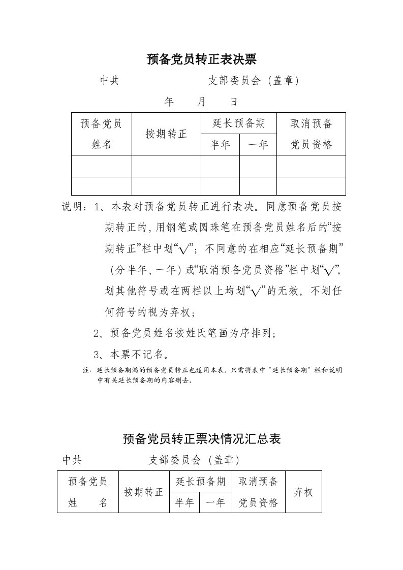 预备党员转正票决情况汇总表