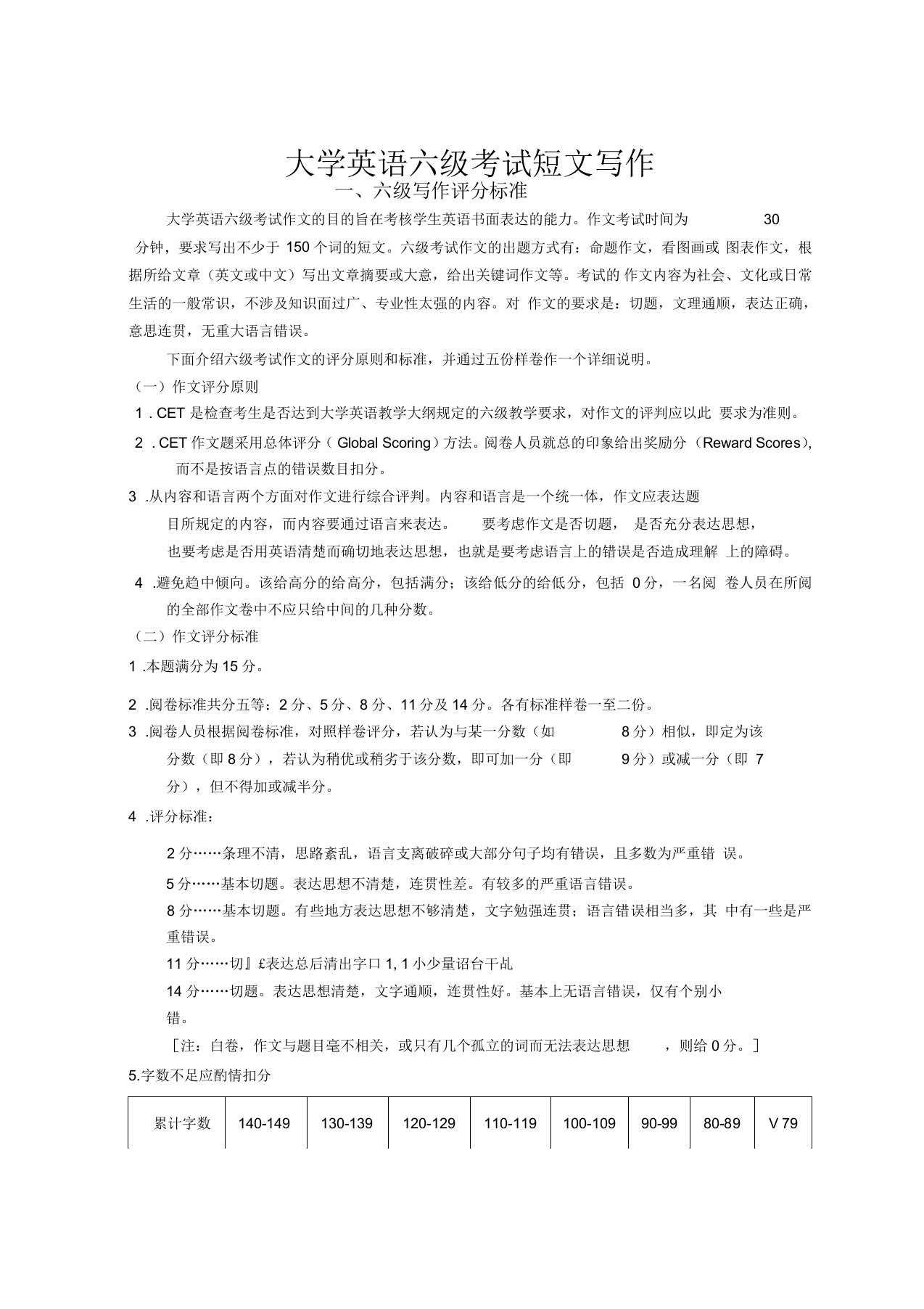 大学英语六级考试短文写作技巧传授(doc98页)(优质版)