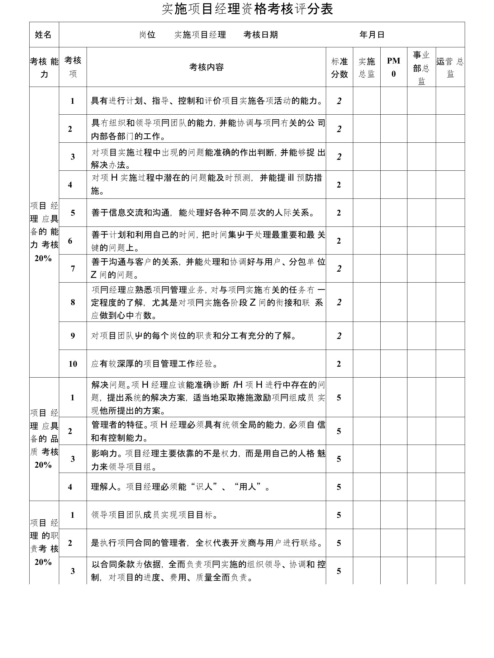 实施项目经理资格评审表