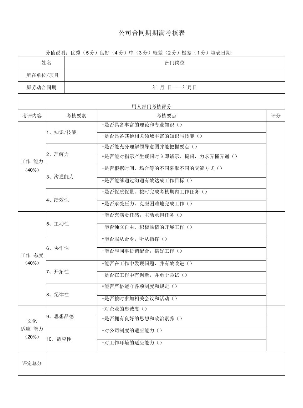 公司合同期满考核表