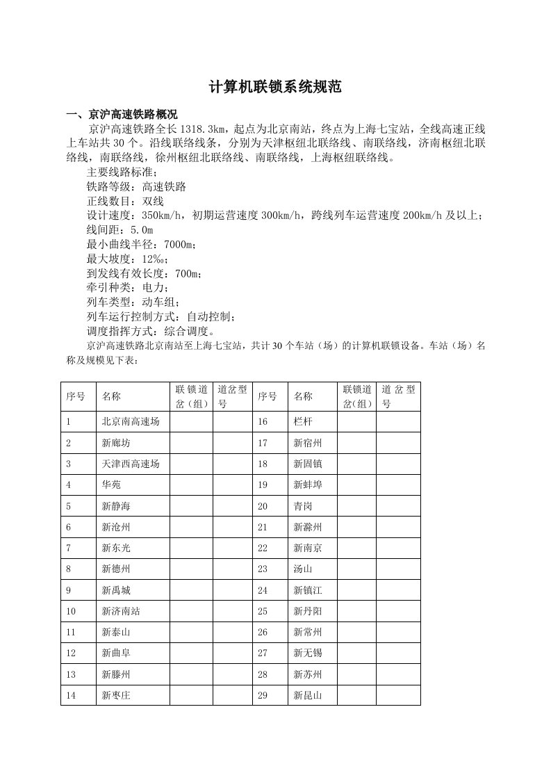 计算机联锁技术规范