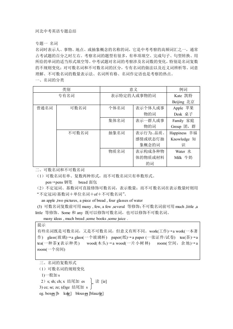 历年河北中考英语试题及考点分析总结