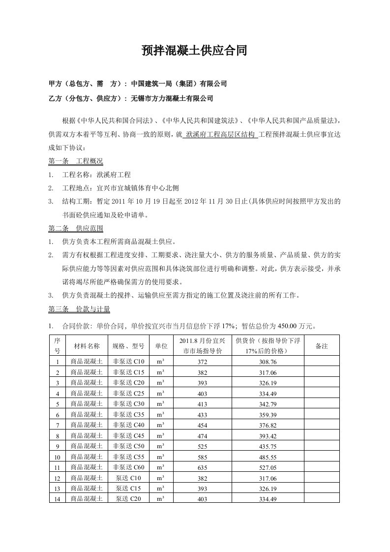 预拌混凝土供应合同