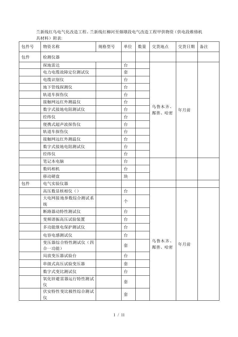 兰新线红柳河至烟墩段电气改造工程甲供物资供电段维修