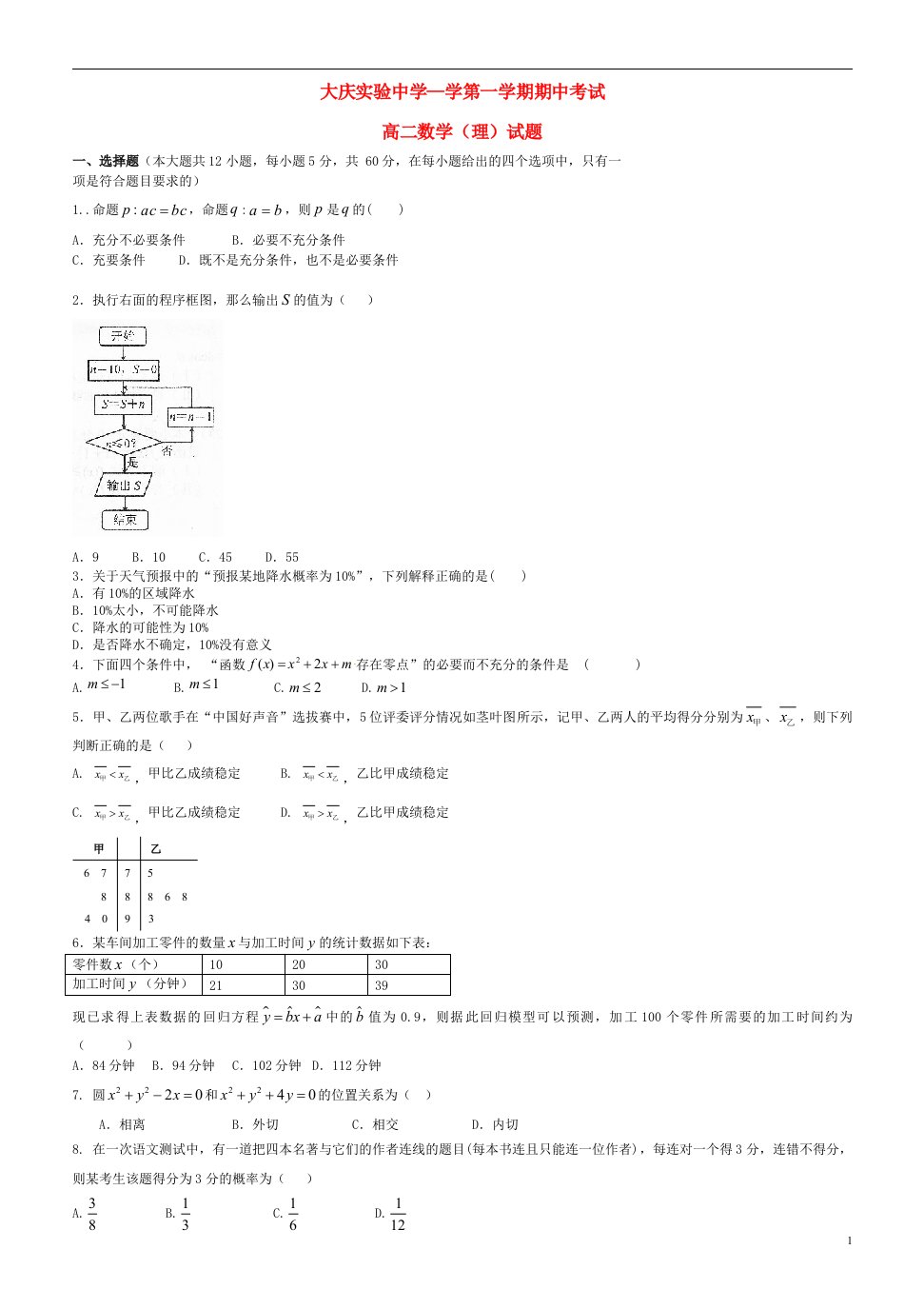 黑龙江省大庆实验中学高二数学上学期期中试题