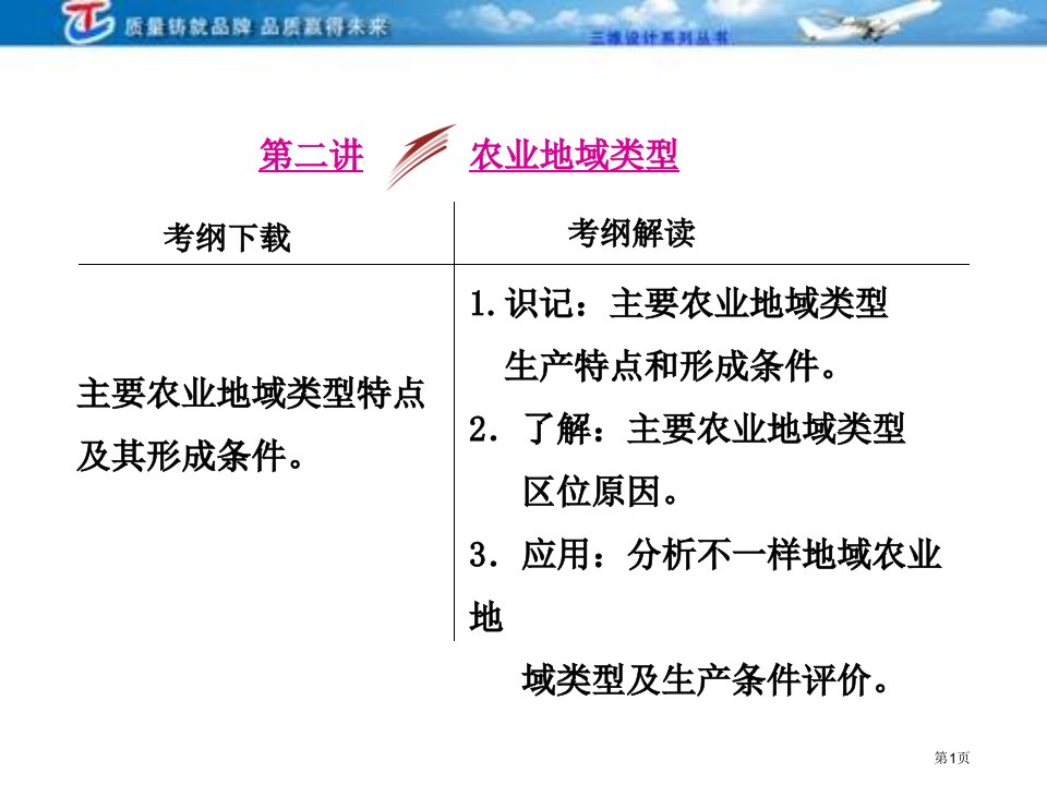 三维设计4高考地理人教一轮复习课件第八第二讲农业地域类型名师公开课一等奖省优质课赛课获奖课件