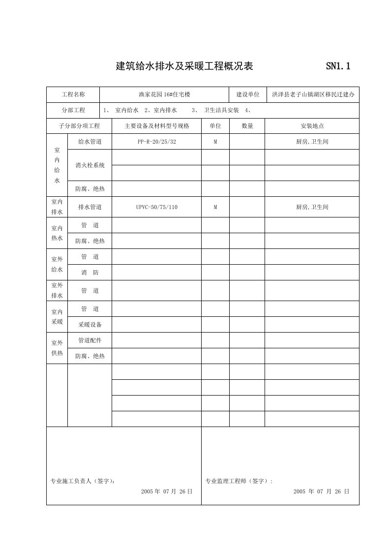 给排水工程质量验收资料完整