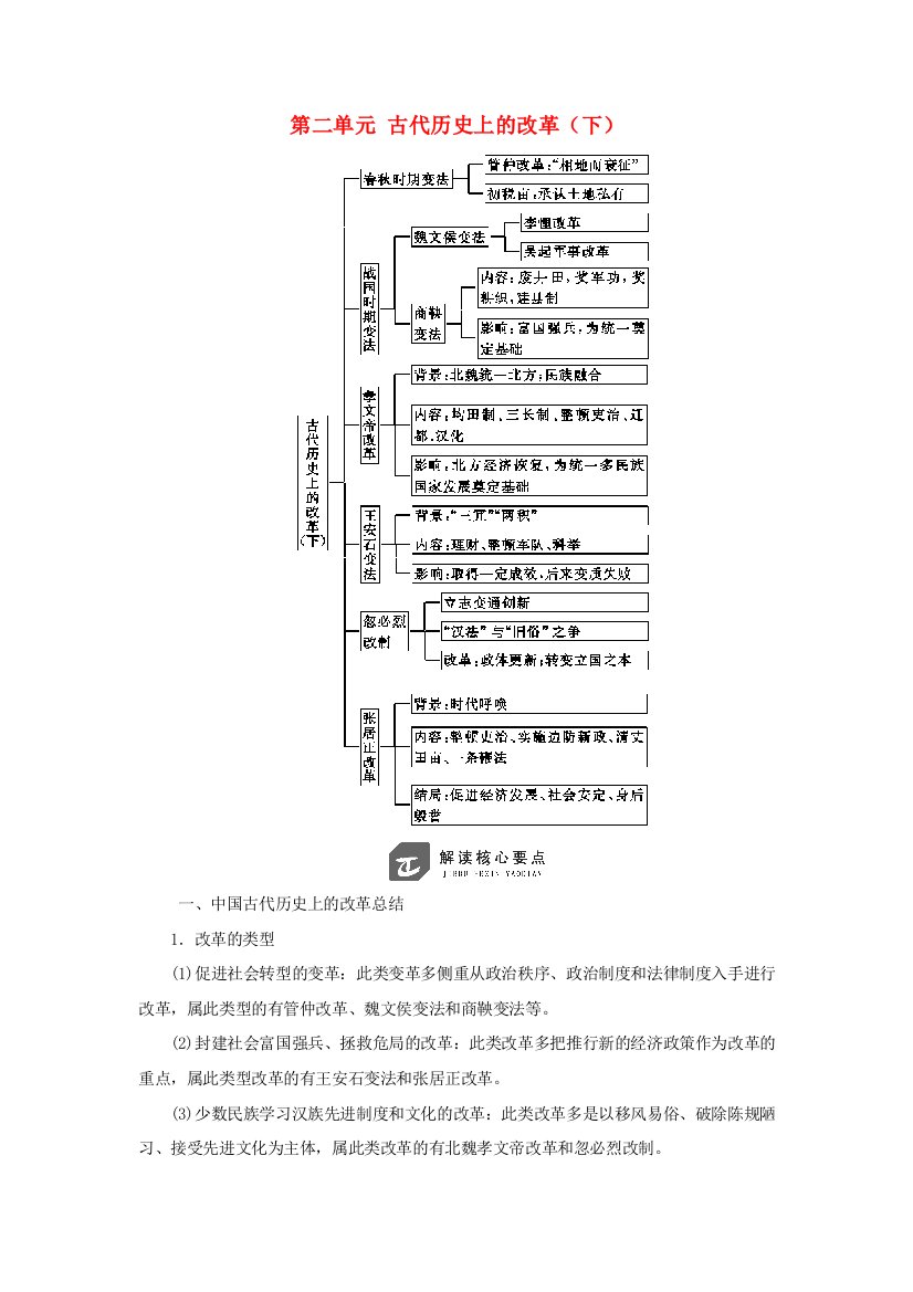 高中历史